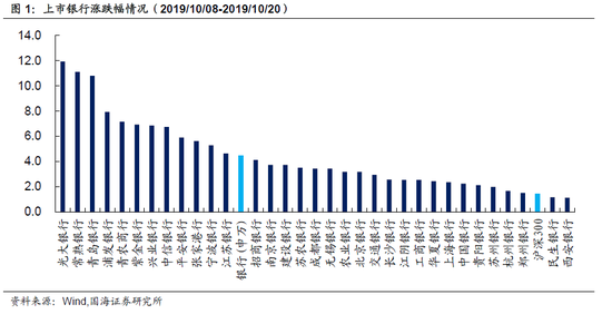 万博下载手机客户端·“中国人寿‘掌上申请’服务”获2019年度匠心服务奖