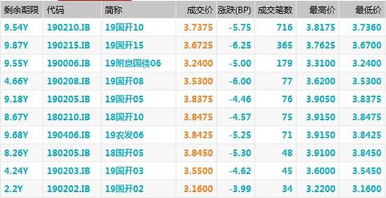 合乐8娱乐场网络第一品牌|华泰证券:把握低估值和提价弹性 重视餐饮赛道