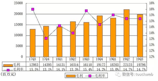 天空娱乐场开户送 - 足球——东亚杯:女足主教练共同出席新闻发布会