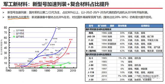 红宝石信誉娱乐网·《投知微课堂》优秀视频展示:中国证券市场百年简史