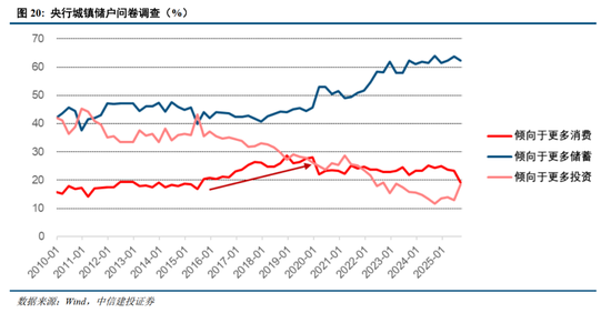 中信建投2026年A股投资策略展望:慢牛新征程
