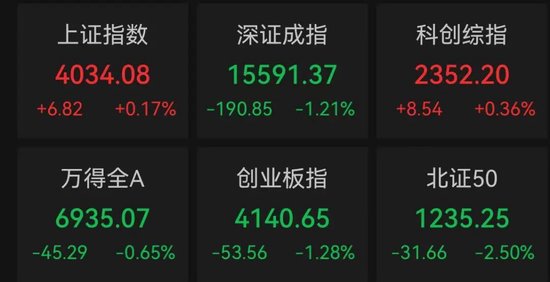 1分钟！36倍大牛股，直线跌停