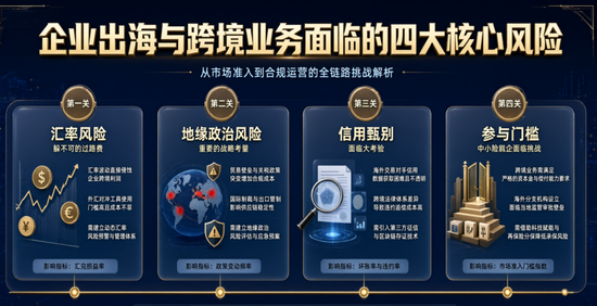 2.25万亿险资出海:“配角”到“第二增长曲线”,需补什么课?