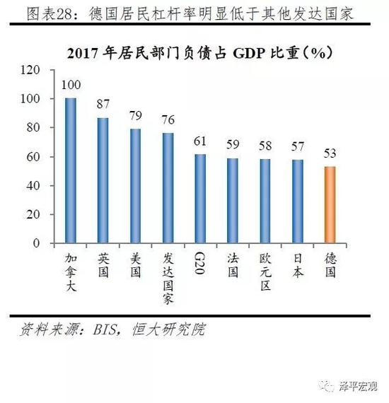个人所得税申报表模板_租金收入所得税税率