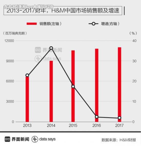 品牌运营策略 内容,品牌运营思路及方案