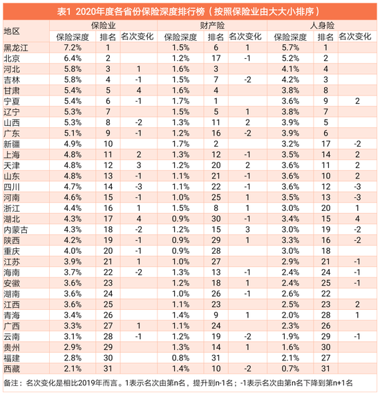 深度排名_内涵图片头像有深度(3)
