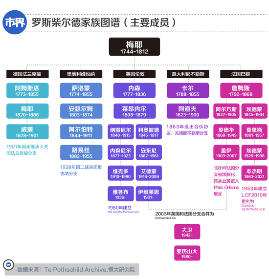 亚游集团官方网址APP