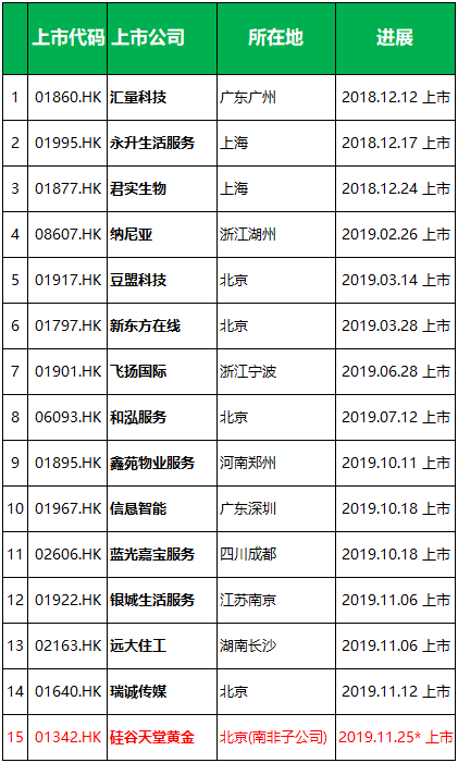 mg娱乐场11,仅仅花了7万元,就把88平米的三居室装修的美轮美奂!-金亨利都荟首府装修