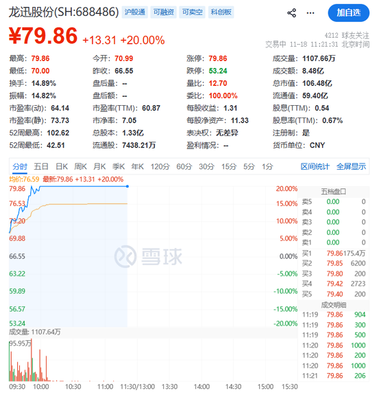 利好突袭,狂掀涨停潮!