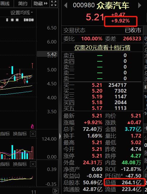 一张“假名片”引发的舆论乌龙 董秘:我招谁惹谁了