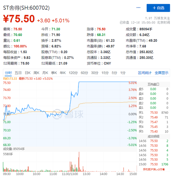 遂宁沱牌镇GDP_遂宁 射洪县沱牌镇在蓉农民工服务管理综合党委成立(3)