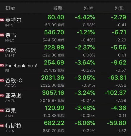 中国历年人口多少亿_全中国人口有多少人(3)