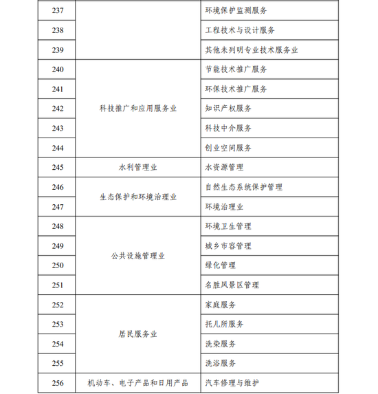 桢裕环保科技