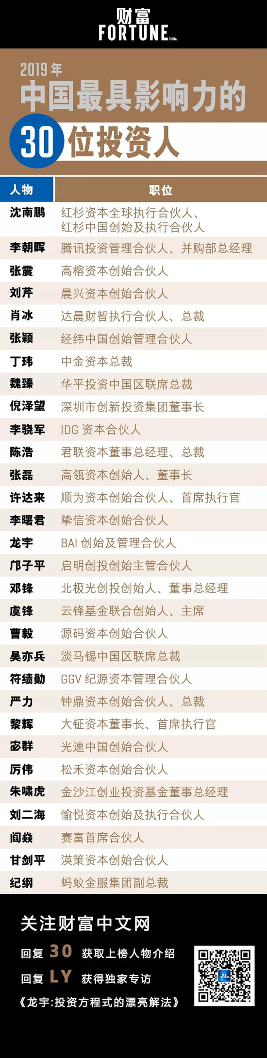 cc娱乐开了多久_金石亚药聘任魏宝康为总经理 曾在上海现代制药担任总经理