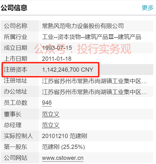 近期主板和创业板将分别有一只2元和1元的IPO公司发行