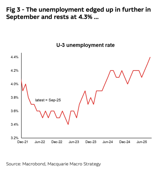 华尔街紧盯鲍威尔,这一关键表述或揭露明年政策倾向!