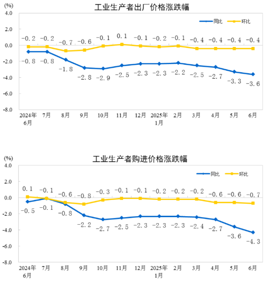 中信建投证券周策略:上证指数突破3500点,周五放量冲高回落,下周行情能否延续? 第5张 中信建投证券周策略:上证指数突破3500点,周五放量冲高回落,下周行情能否延续? 第5张