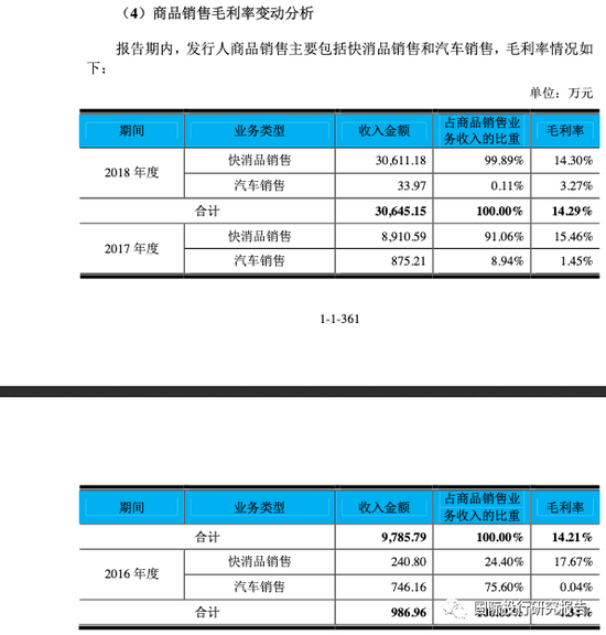久赢国际在线平台,发改委亮出一套6招齐发组合拳 进一步促进民间投资