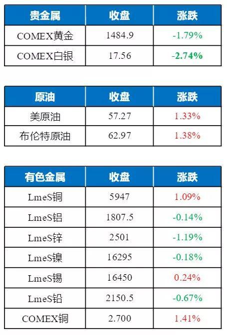 赌场监台主要做什么_最新!福州6地入选2019年全国百强县区