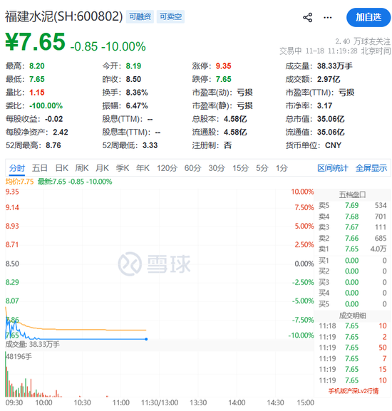 利好突袭,狂掀涨停潮!