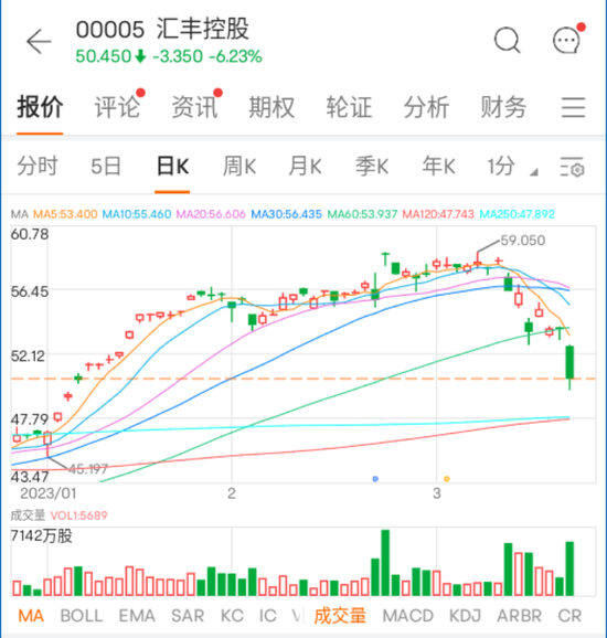 黄金股突然大涨！