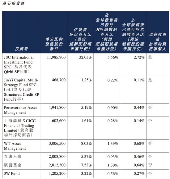 上市抢先,估值落后——智谱跟MiniMax差在了哪里?