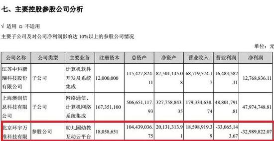 2017年半年报