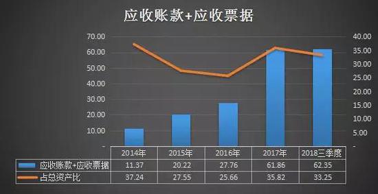 金一文化一元卖掉控股权后 发布上市以来最糟