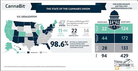人口合法化_人口普查图片(2)