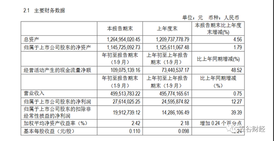 全讯网站导航83413|钱塘新区战略规划最新消息来了,远期规划至2035年