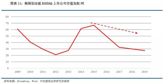 百富策略网 - 周末漫谈丨股市被套固然痛苦 但生活还得继续