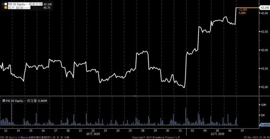2018澳门金沙网站_信息量太大了!中央经济工作会议释放超重磅信号,如何影响股市和投资,五大机构紧急解读来了