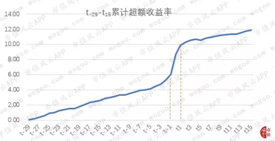 9188彩票网足球资料库,一生必去的中国最美8条自驾公路,开车全部走一回才算没白活!