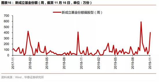 博猫游戏如何开户|异国军恋是什么体验?听等候军人归来的她说