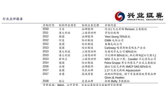 娱乐平台怎么注册证号-广州5驴友被困鸡枕山,1人被雷击伤,消防徒步10小时连夜救援