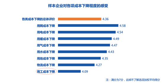 bbin网站是什么_刚传来的消息!青岛将申办一所新大学,还有这些大项目签约