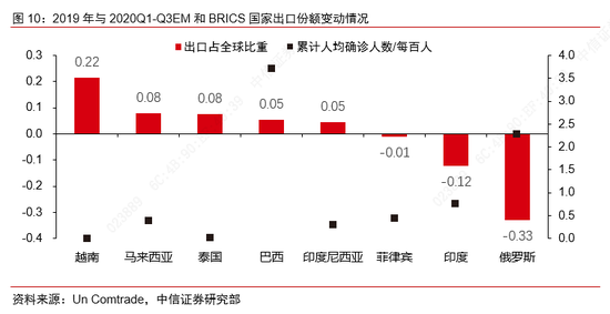 中国现在2021年有多少人口_全中国人口有多少人