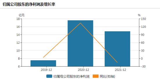 亚搏体育官网入口app创金合信基金黄弢:当下是风险收益比更佳的时间窗口 亚搏体育官网入口app创金合信基金黄弢:当下是风险收益比更佳的时间窗口