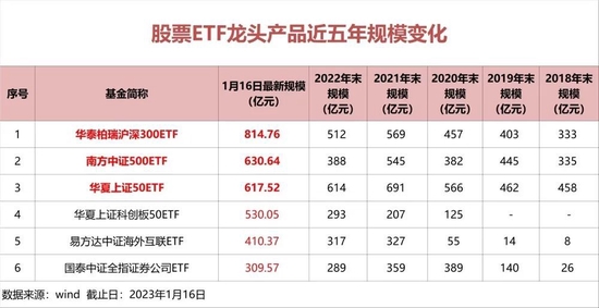 给大家科普一下世界杯足球赛赌注