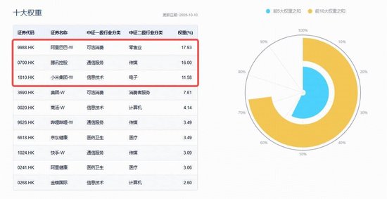 股市：更稳了！
