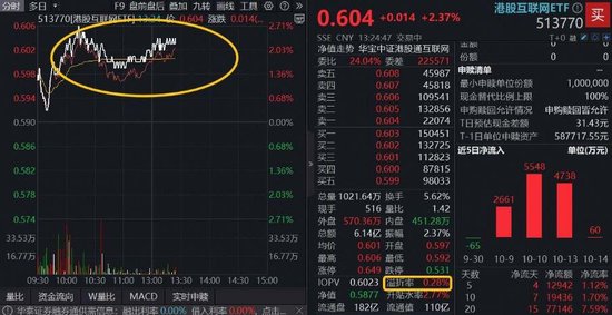 带 “浩铭” 的名字:在线测算运势www.jixiangqiming.vip：-美联储“放鸽”，AI产业强催化！阿里巴巴领涨3%，港股互联网ETF（513770）涨逾2%