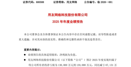 AI应用璀璨但烧钱 三年仍亏超43亿 用友网络赴港二次上市能成吗？