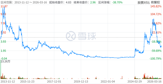 dy业务低价自助下单?揭秘24小时低价下单网站推荐!