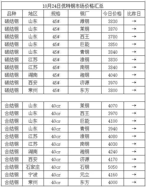 快排3客户端下载-9012新时髦|把香奈儿的菱格包穿身上