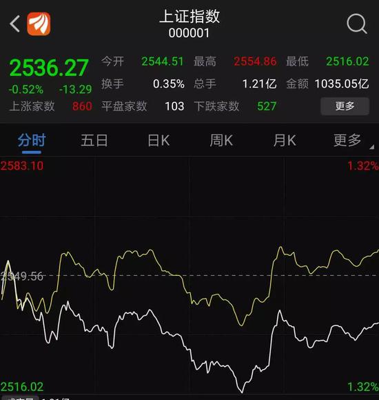 奥维招聘_奥维通信招聘军工系统工程师 适时切入国安领域(3)