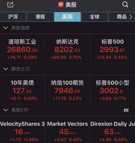 国际资管巨头将all in A股 计划下周三生效