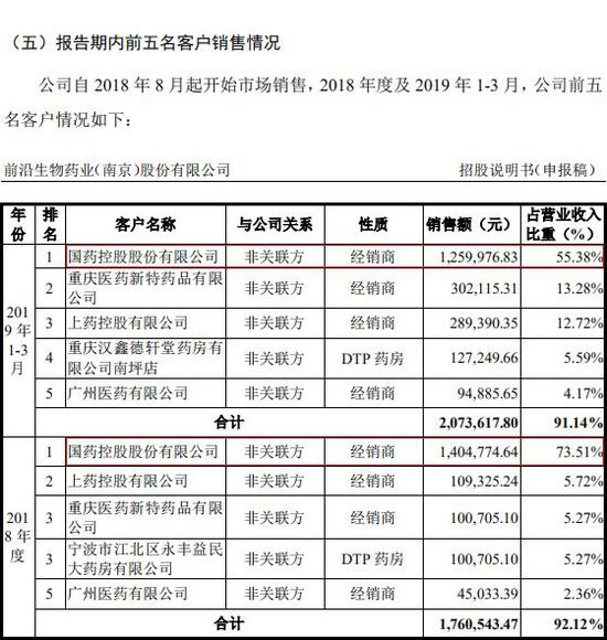 伟德彩票邀请码 - 同型半胱氨酸是蛋白分解的产物,升高的人每天还能吃牛奶鸡蛋吗?