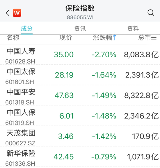 机器人板块直线飙涨！多股20CM涨停