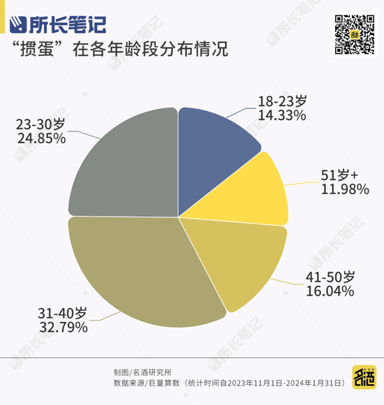 “打牌不喝酒”,掼蛋该背锅吗?