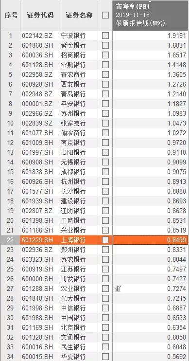 好运现金网址,美军叫停最强无人机为给F22让路?中国在这一领域仍需低调前行